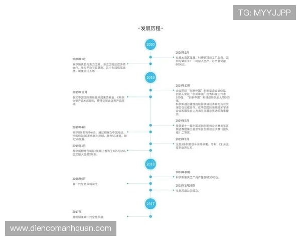 尊龙开户条件与流程详解帮助新手玩家顺利完成注册步骤