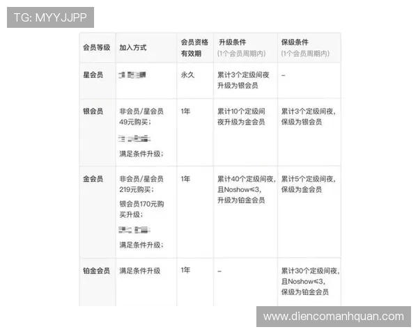 新用户必看！在d88官网注册会员的详细流程及常见问题解答